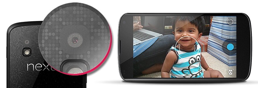 CAPTURE AND SHARE YOUR WORLD